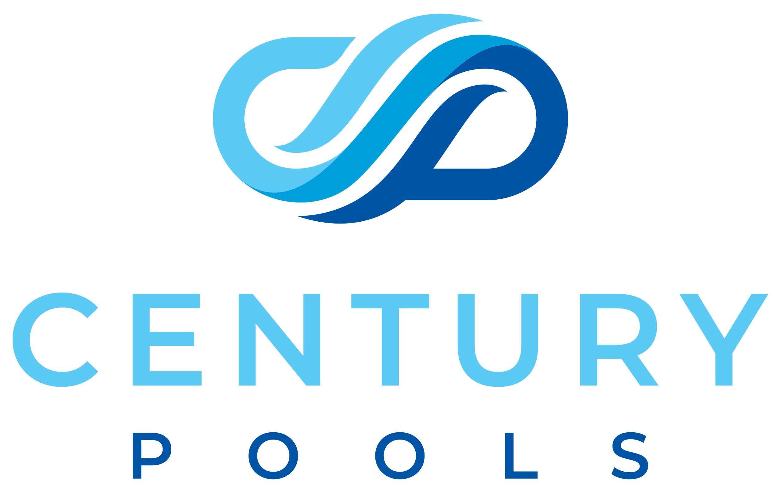 Century Pools